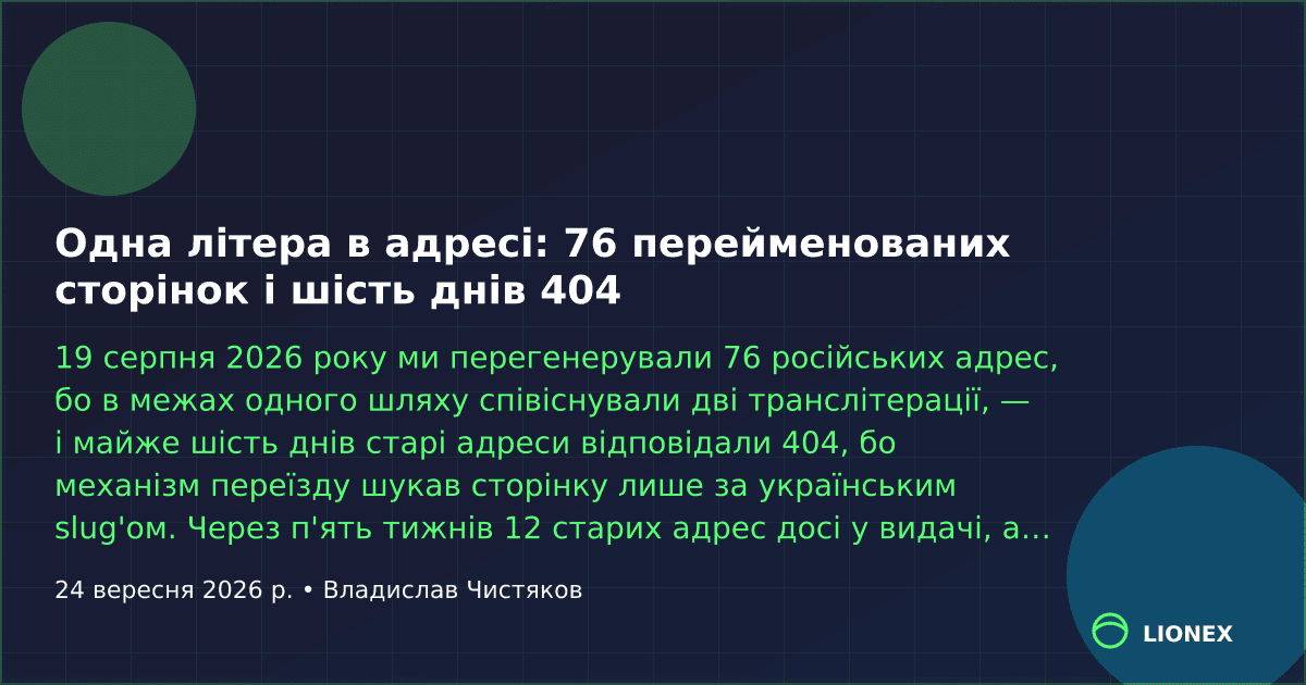 Одна літера в адресі: 76 перейменованих сторінок і шість днів 404
