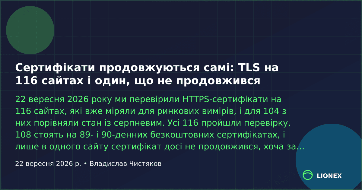 Certificates renew themselves: TLS on 116 sites, and one that didn't renew